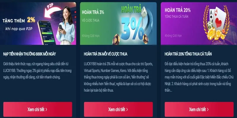 Quy trình tham gia VIP vn117